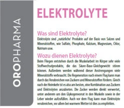 Oropharma Dextrotonic 500ml -Taubenbedarf Geschäft elektrolyte